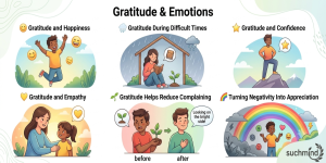 Gratitude & Emotions ❤️