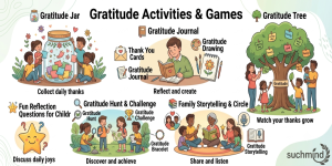 Gratitude Activities & Games 🎨